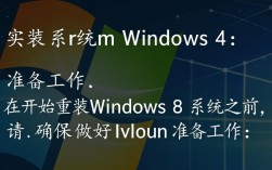 轻松掌握，Win8系统重装全攻略