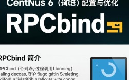 CentOS 6 系统下RPCbind配置与优化指南