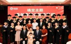 集体照拍摄技巧指南