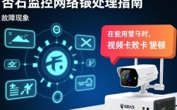 萤石监控网络故障排查指南