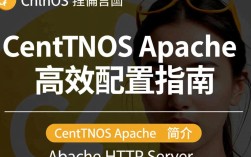 CentOS Apache 100%负载下，如何优化系统性能解决瓶颈问题？