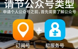 个人公众号申请流程是怎样的？有哪些注意事项和限制条件？
