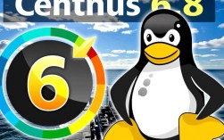 CentOS 6.8 U盘启动盘制作指南