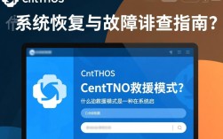 CentOS救援模式下，如何快速恢复系统？30种方法大揭秘！