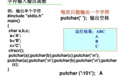 为何会出现CLRSCR报错？如何有效解决？