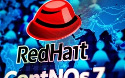 CentOS 7 简体中文输入法配置指南