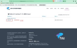 CentOS官方镜像站及中国镜像站点汇总