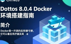 CentOS 8.0 Docker版本更新后，如何兼容旧版应用？