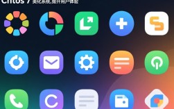 CentOS 7系统图标centos 7 icons更换方法与原因探讨？