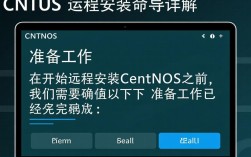 CentOS 远程安装命令指南