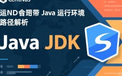 CentOS系统下默认JDK路径查询方法