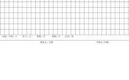 应对考勤表报错问题指南