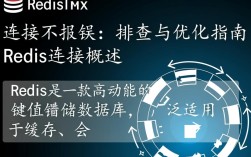 为何Redis连接成功却无报错提示，是配置问题还是另有隐情？