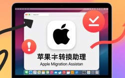 苹果转换助理报错频发？探究背后原因及解决之道！