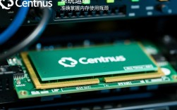 CentOS内存信息查看指南