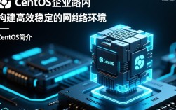 CentOS企业路由如何优化配置？30个实用技巧解析！
