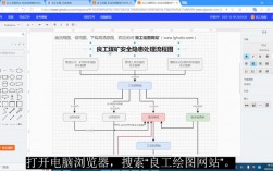 如何制作流程图，从零开始的完整指南