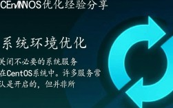 CentOS系统优化有哪些关键步骤？30字长尾疑问标题，如何有效提升CentOS服务器性能？