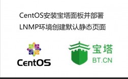 CentOS 6.5 LNMP环境搭建指南，你准备好迎接挑战了吗？