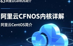 阿里云CentOS内核优化与配置指南
