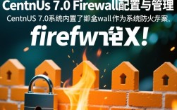 CentOS 7.0防火墙设置详解，如何正确配置以保障系统安全？