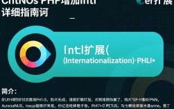 CentOS系统下PHPIntl扩展安装与配置