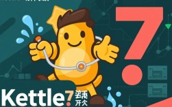 kettle7 报错原因及解决方法，有哪些常见疑问？