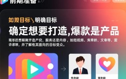 揭秘爆款产品打造之道