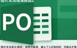 Apache POI中addPicture方法错误排查指南