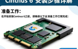 Centos 6系统安装详细步骤指南