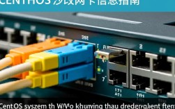 CentOS系统下如何修改网卡配置信息