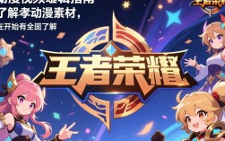 动漫王者，视频剪辑攻略全解析