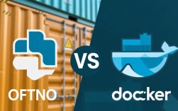 CentOS vs Ubuntu，Docker环境配置对比