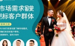 视频剪辑接单攻略，掌握技巧，轻松揽单