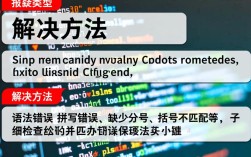 2013年C语言常见报错解析与解决技巧