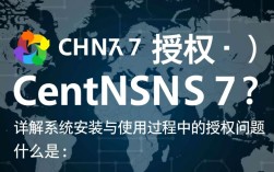 CentOS 7授权管理与配置指南