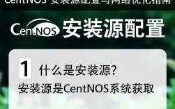CentOS系统网络环境下的源安装指南