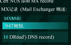CentOS系统配置MX记录教程