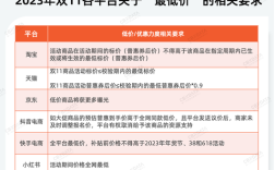 快手播放量自助下单平台——ks赞在线优惠服务