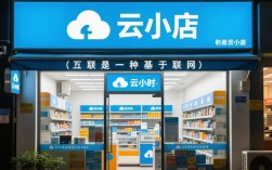 云小店24小时自助购物，打造极致便捷购物新体验