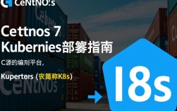 CentOS 7 上 Kubernetes 部署过程中常见问题与解决方法有哪些？