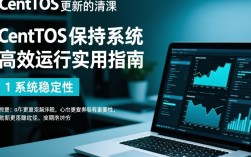 CentOS系统更新与优化清理指南