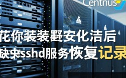 CentOS 7最小化安装SSHD服务恢复指南