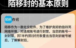 陌陌账号被永久封禁，有哪些合法途径可以成功解封？