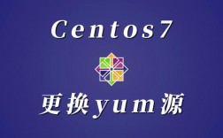 CentOS 5.6中的YUM包管理器如何使用？