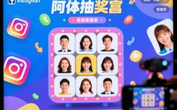 如何高效剪辑头像抽奖视频教程，实现创意互动？