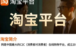 如何从零开始，一步步成功开设并运营一个淘宝店铺？