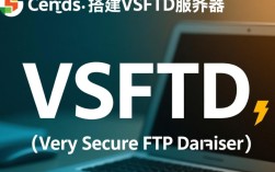 CentOS 7下搭建VSFTPD，如何确保安全高效？常见问题及解决方法有哪些？
