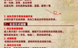 揭秘免疫系统的守护者，免疫系统安全卫士被发现