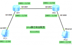 如何在CentOS系统中配置和使用IPv6地址？